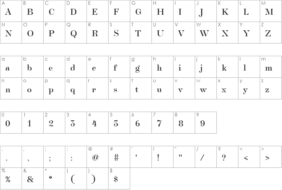 SplendidCs font character map preview