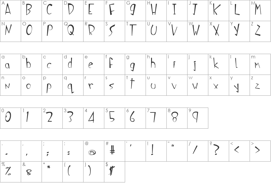 Splinky font character map preview