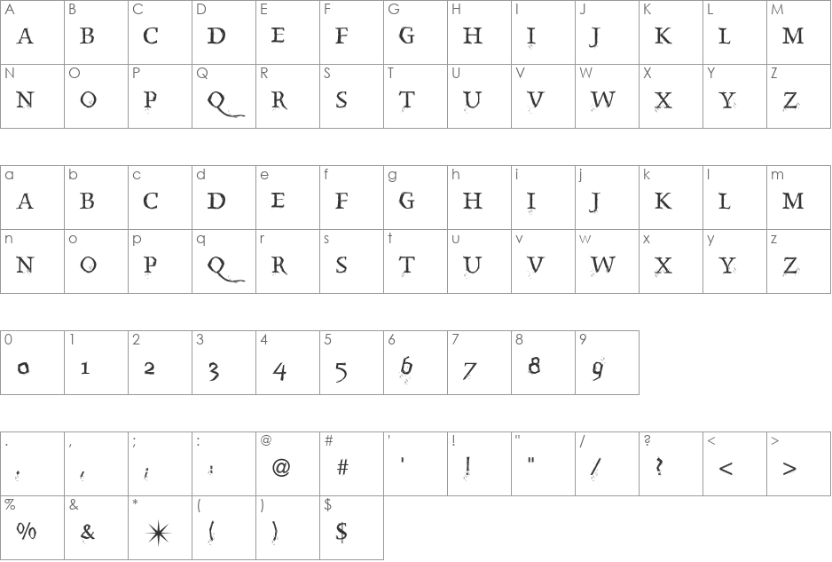 SplinterMKaps font character map preview