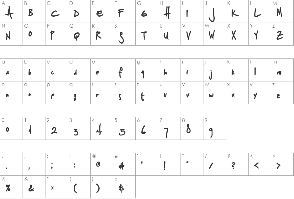 Splurge font character map preview