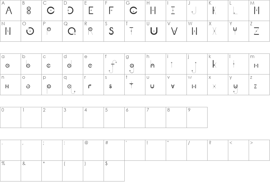 Bea font character map preview