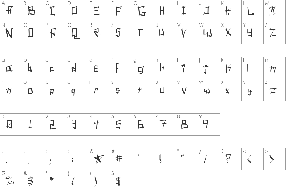 Spork Thug font character map preview