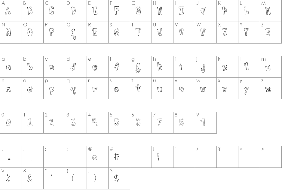 spotted dot font character map preview