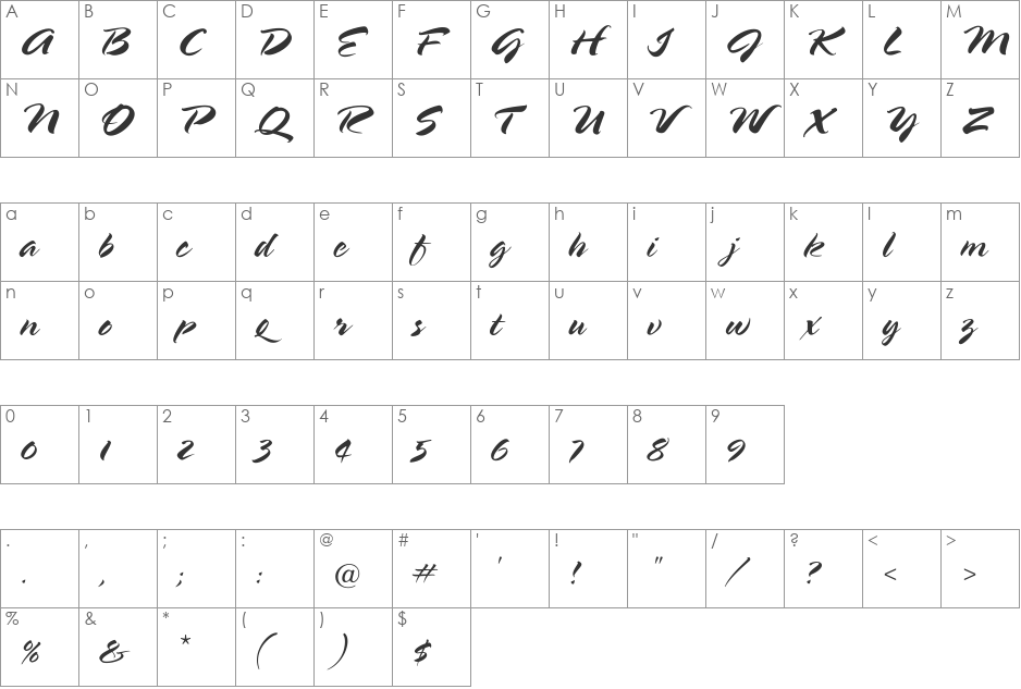 Spring font character map preview
