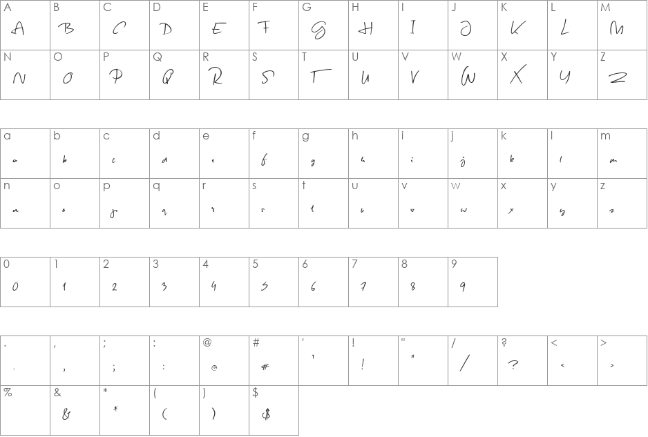 Spring Script font character map preview