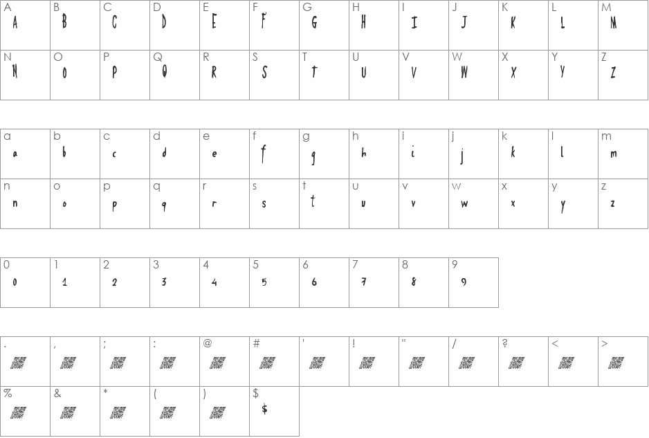 SpringFruit font character map preview