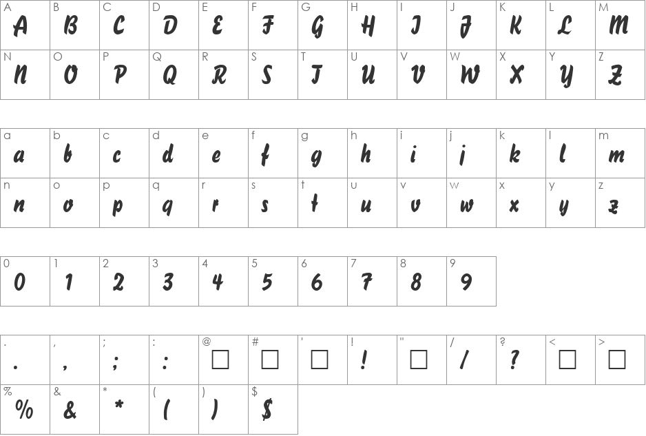 Sprite font character map preview