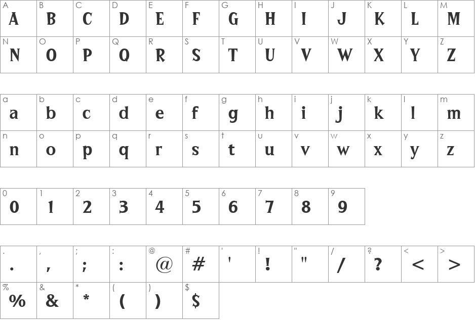 Sprocket BT font character map preview