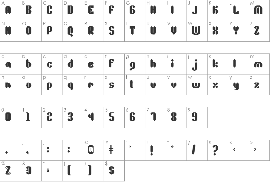 Sprokett Outerkog font character map preview