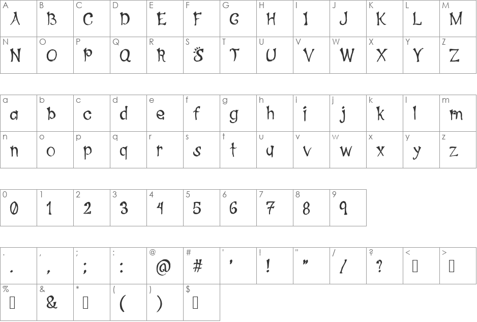 Sprots font character map preview