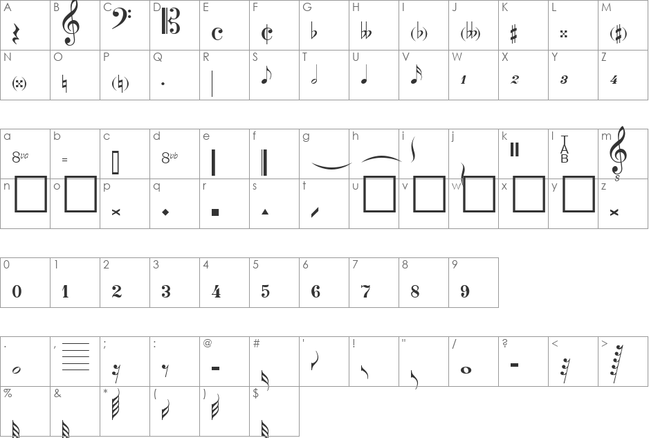 SPW font character map preview