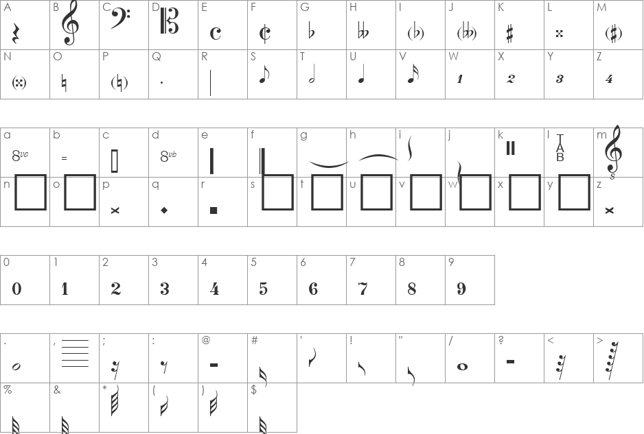 SPW font character map preview
