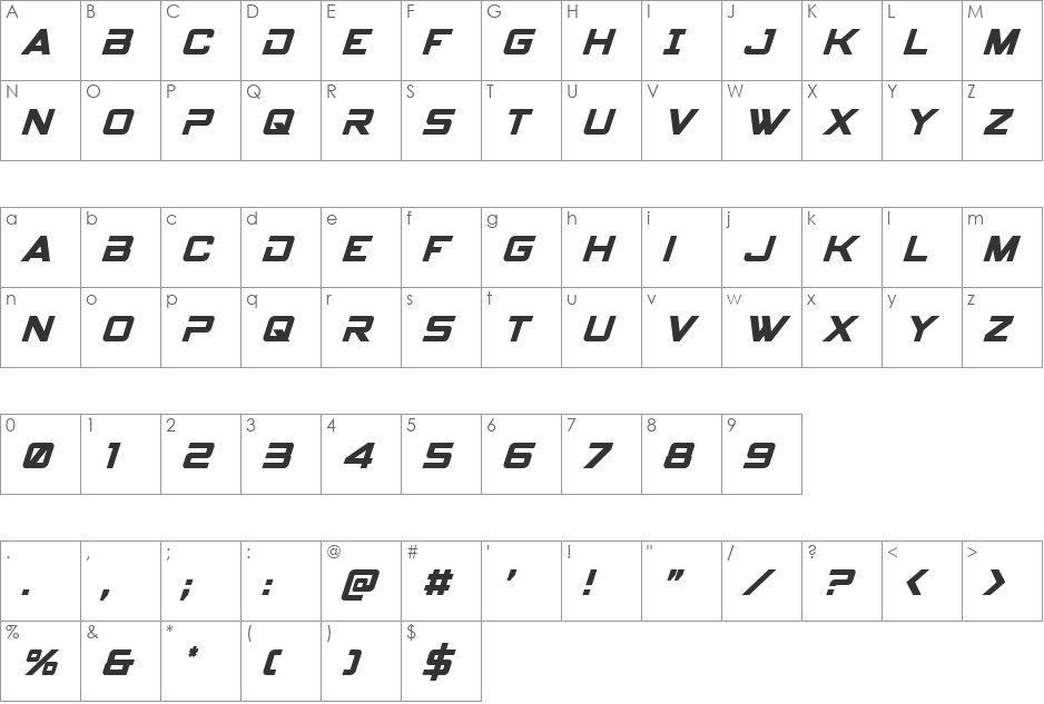 Spy Agency Condensed Italic font character map preview