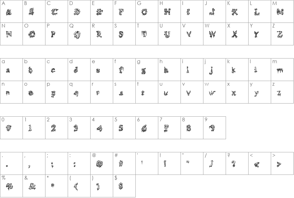 Squelettics font character map preview