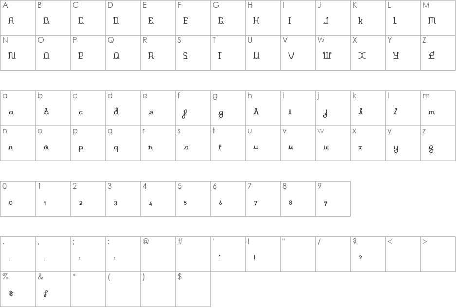 Squiggles font character map preview