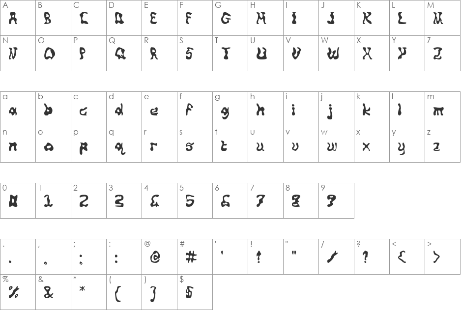 Squiggly font character map preview
