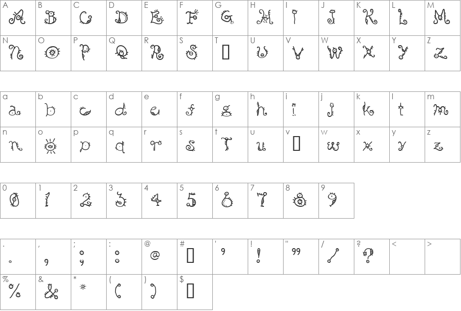 ssBu????hole Surfers tt font character map preview