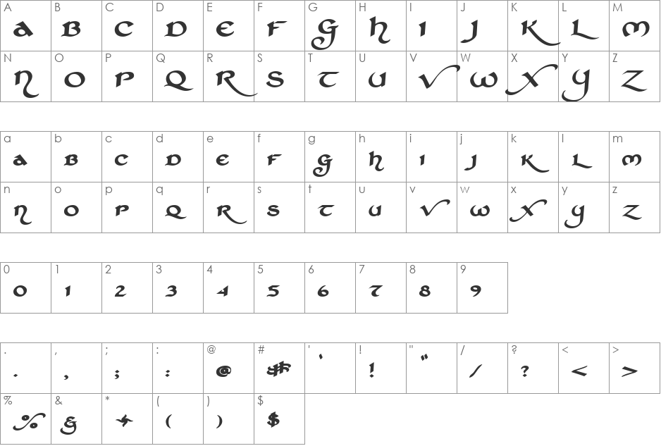 St Charles Extra Dark font character map preview