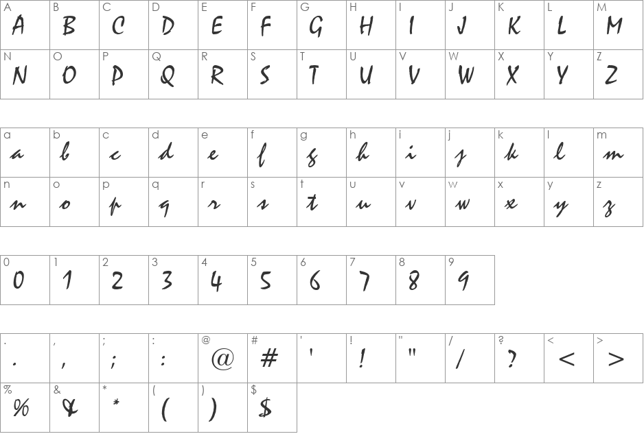 Staccato222 BT font character map preview