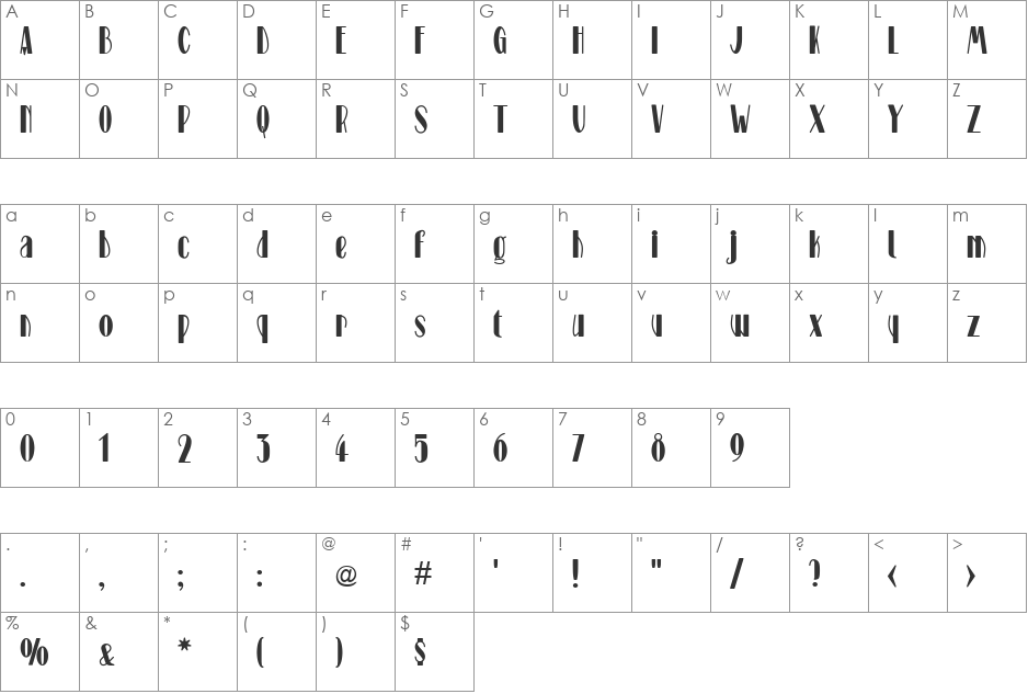 Stage font character map preview
