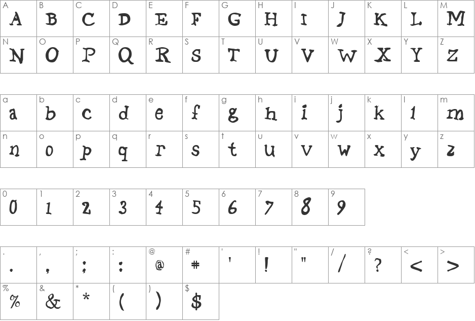 Stage font character map preview