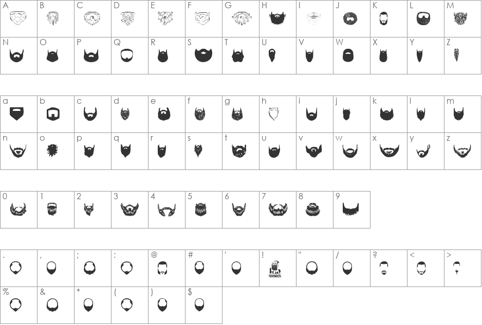 Beard font character map preview