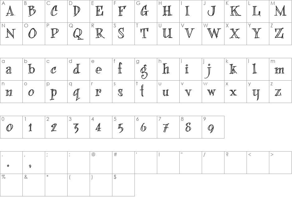 bearerFond font character map preview