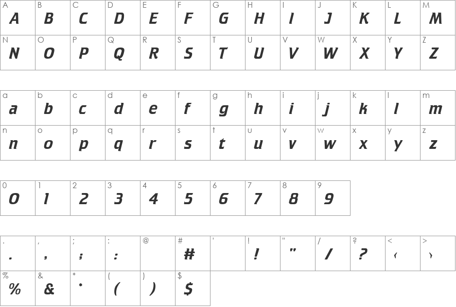 Star font character map preview