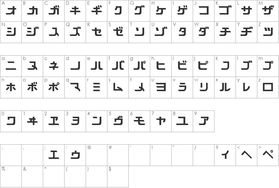 Star Trek font character map preview