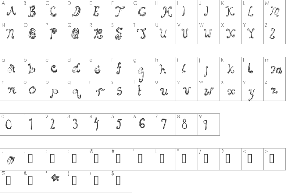 Starberry Swirl Whipped Delight font character map preview