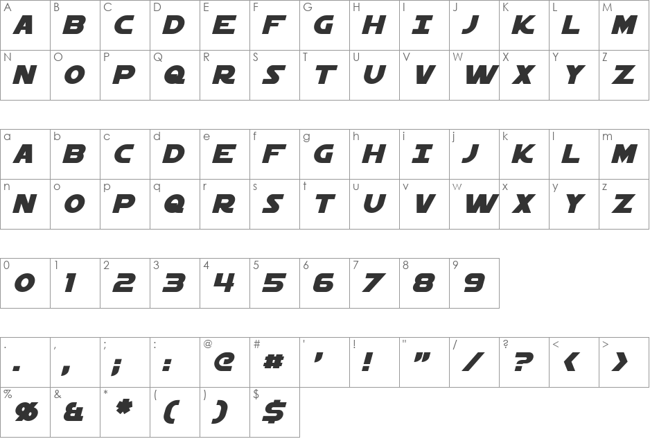 Starkiller font character map preview