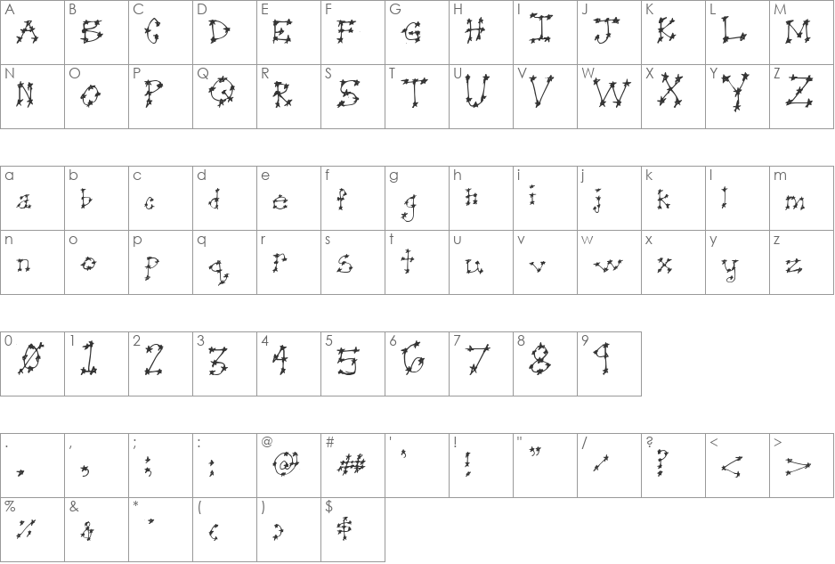 Starry-Eyed Teen Crush font character map preview