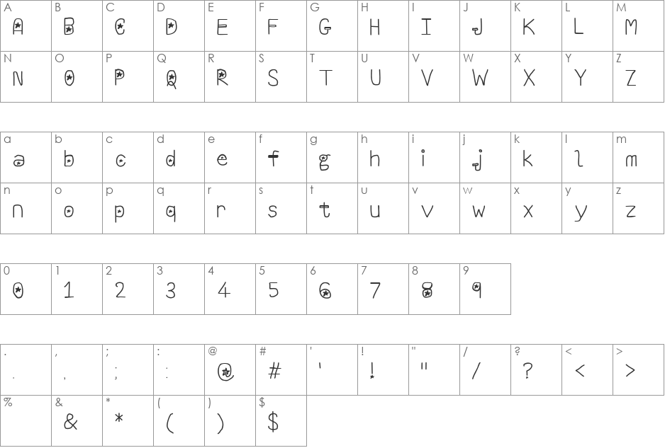 Stars font character map preview