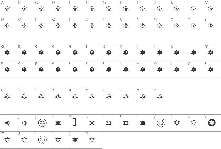 StarsOfDavid font character map preview
