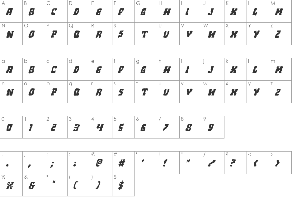 Beastian Italic font character map preview