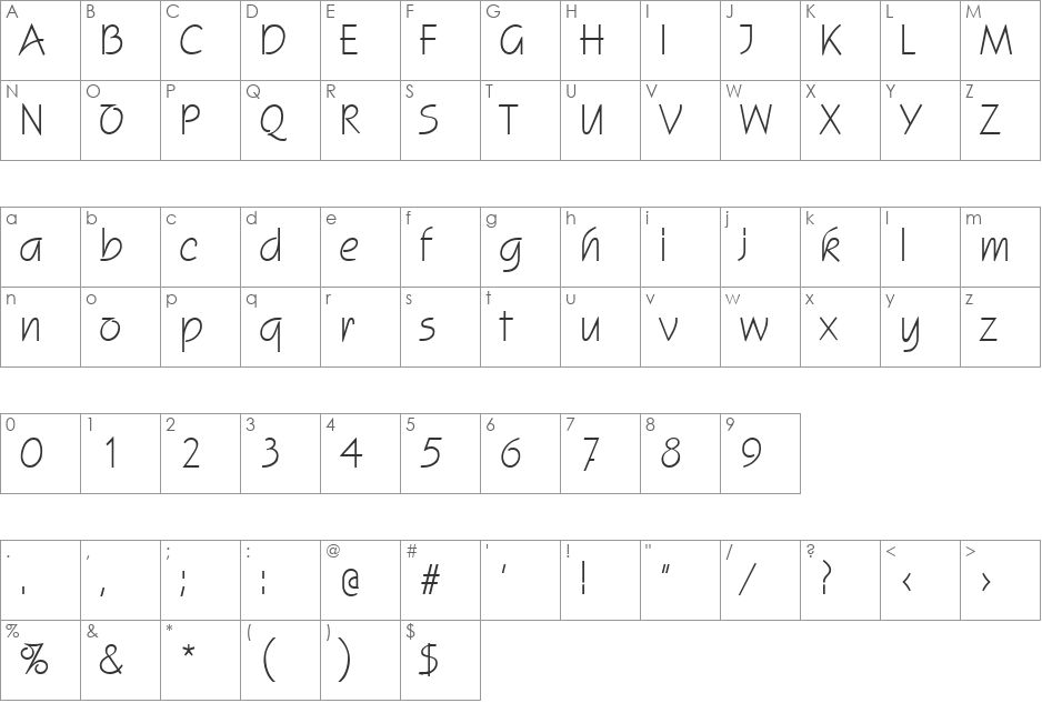 Status DB font character map preview