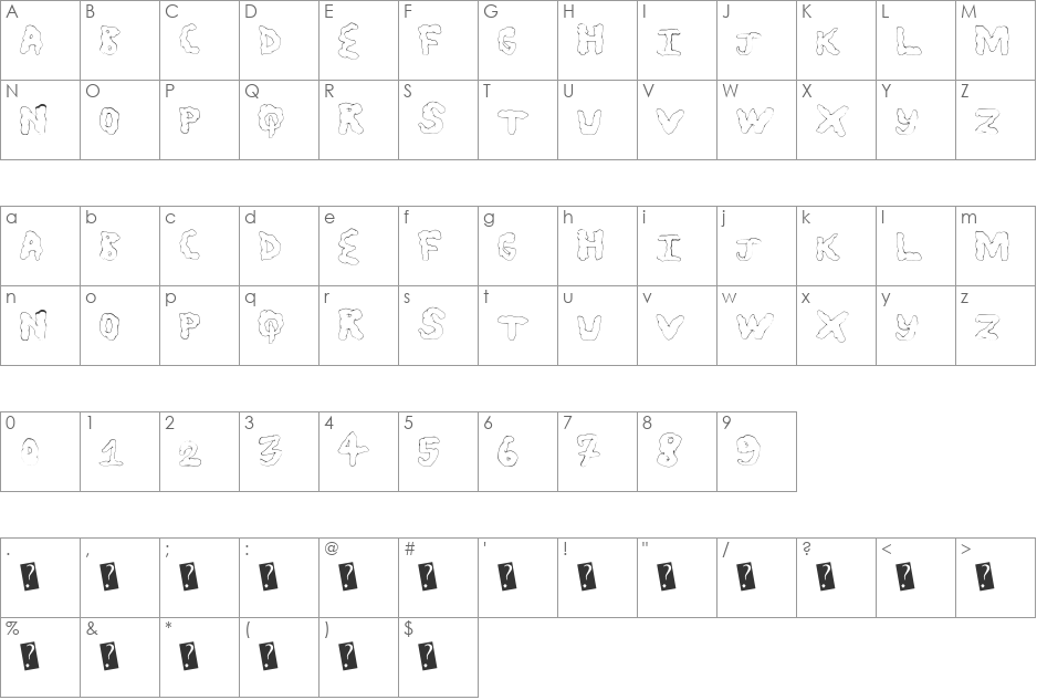 StatusUpdate font character map preview