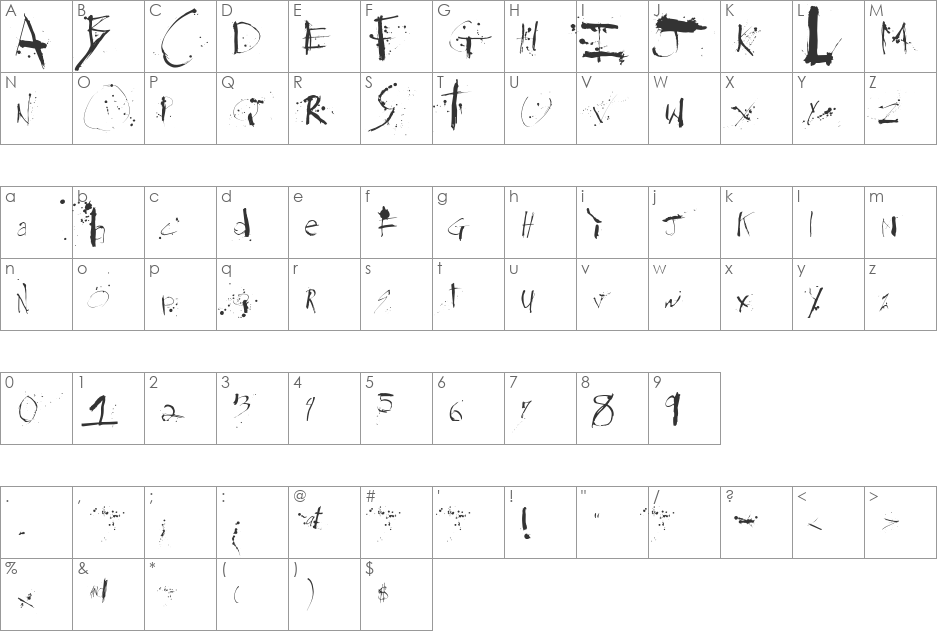 Steadmanesque font character map preview