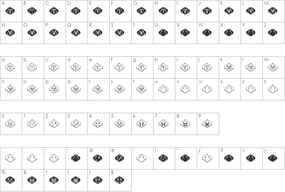 Steampips d6 font character map preview