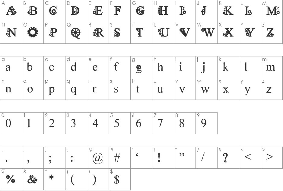 Steampunk by *hannarb font character map preview