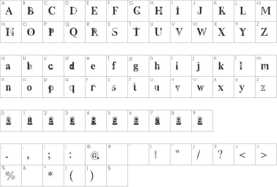 Steamy font character map preview