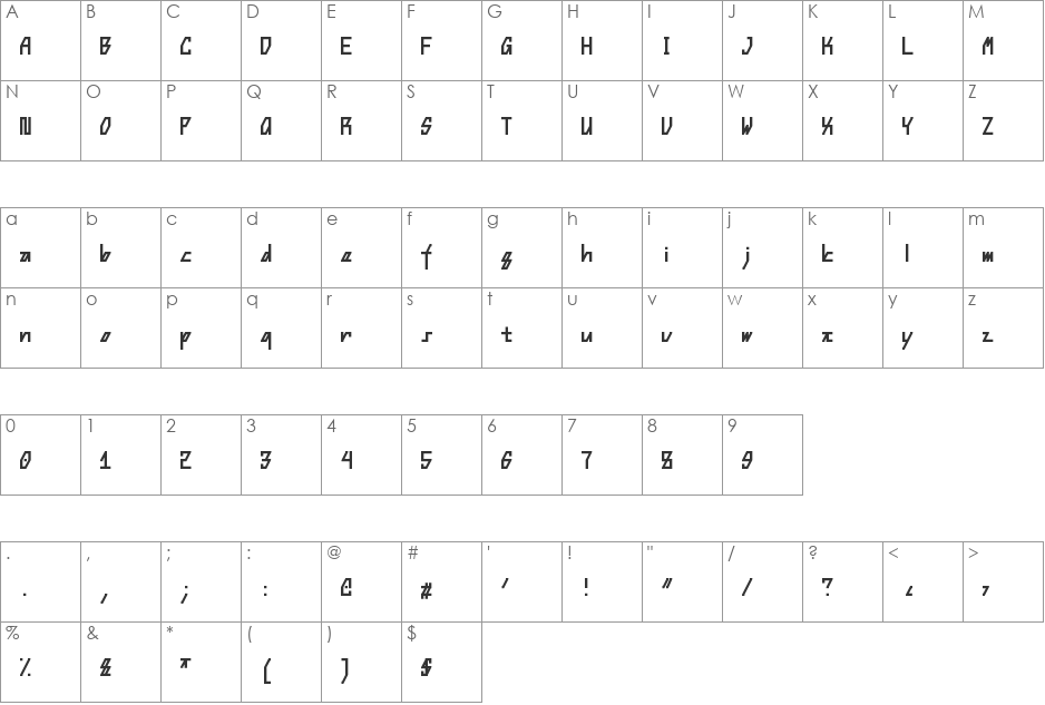Steep font character map preview