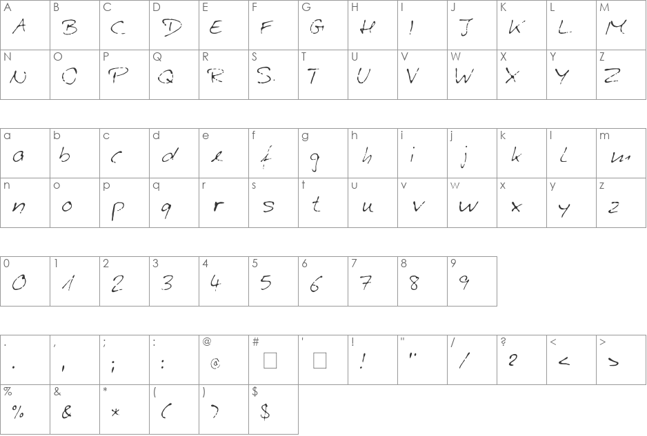 Stefan Budde-Siegel font character map preview