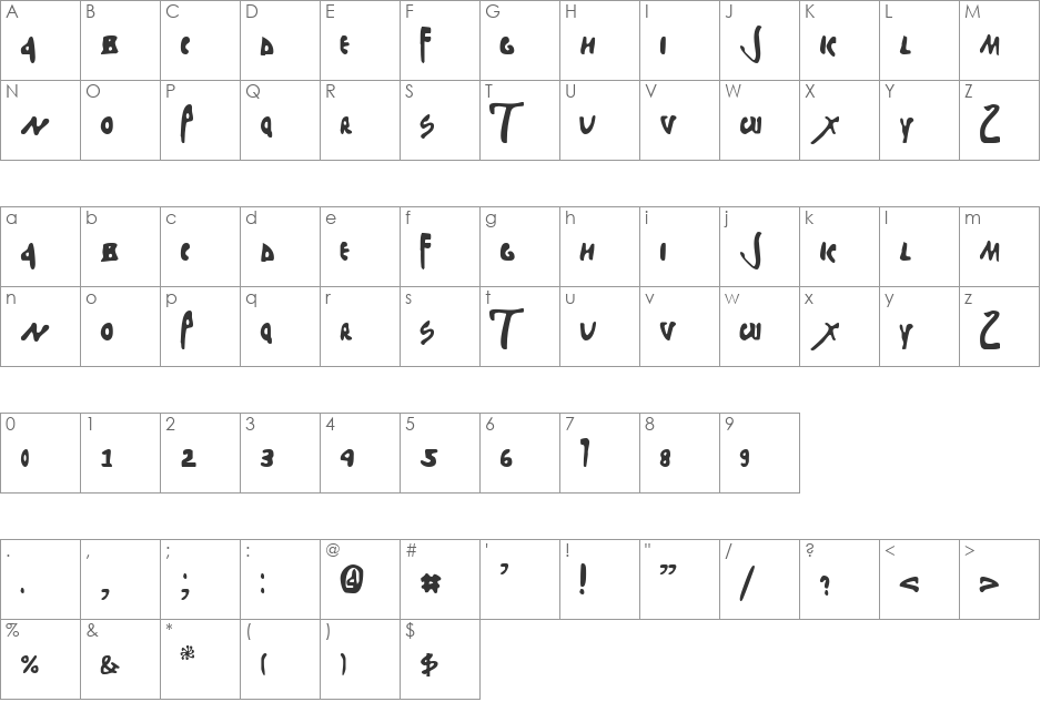 Stefanit font character map preview