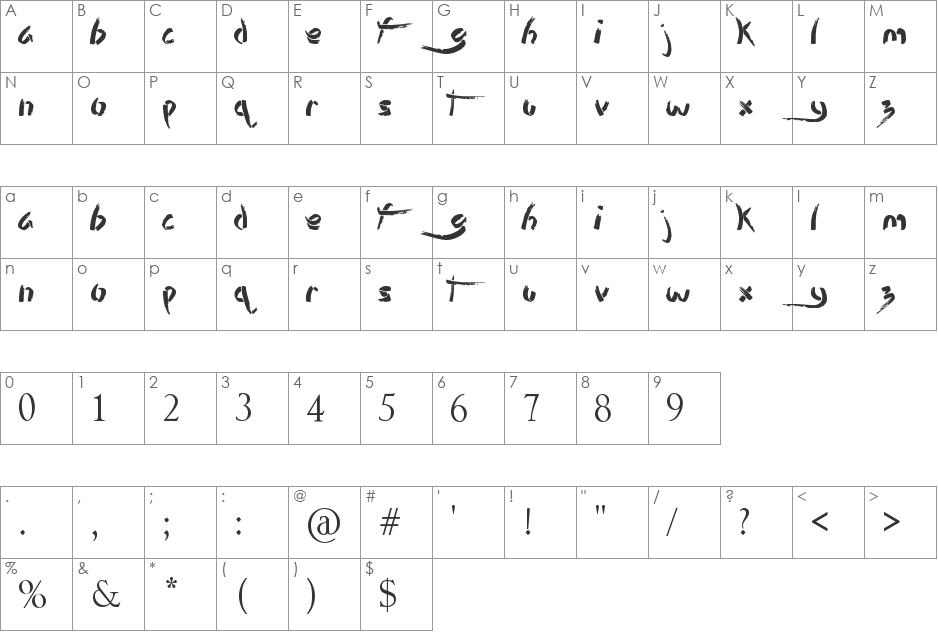Stencil Brush font character map preview