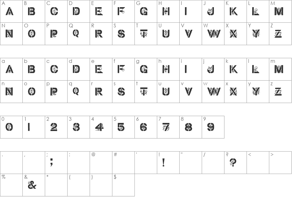 stencil gothic font character map preview