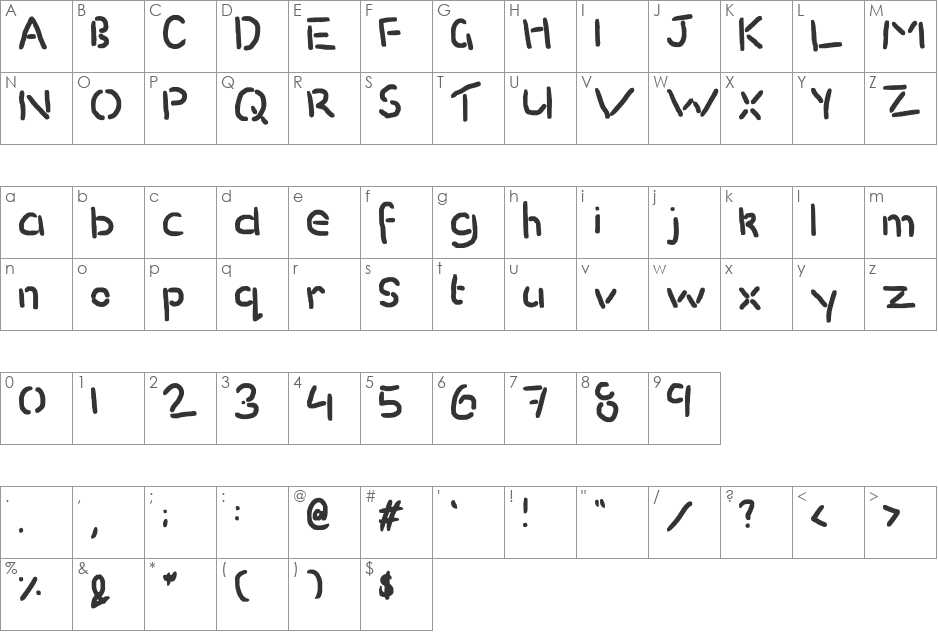 stencil pencil font character map preview