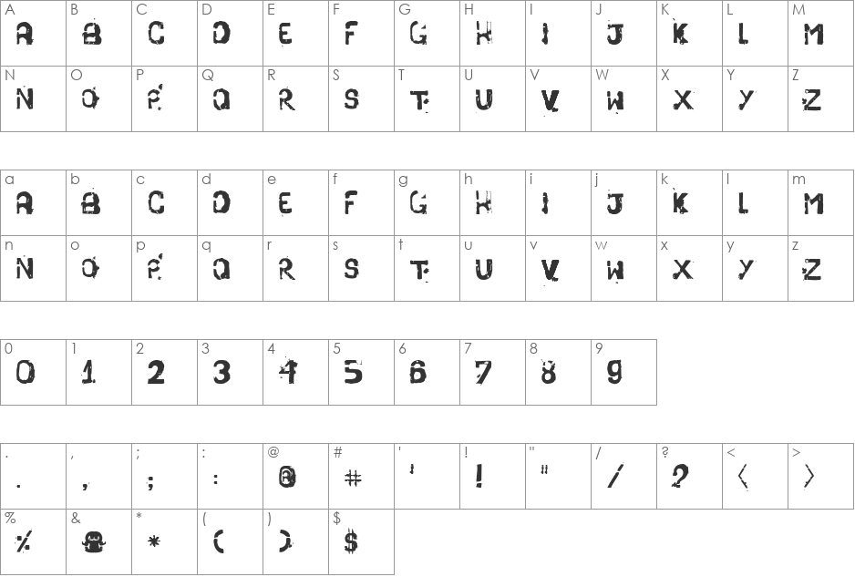stencil pra vender c font character map preview