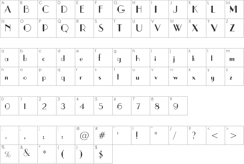stencil1935 font character map preview