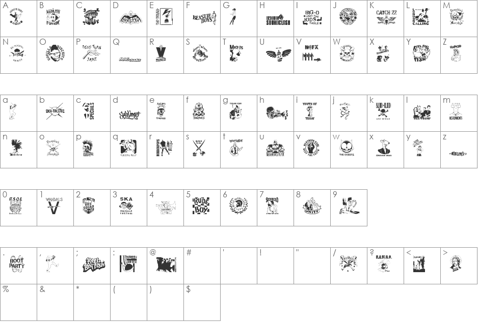 stencilpunks band logos 0001 font character map preview